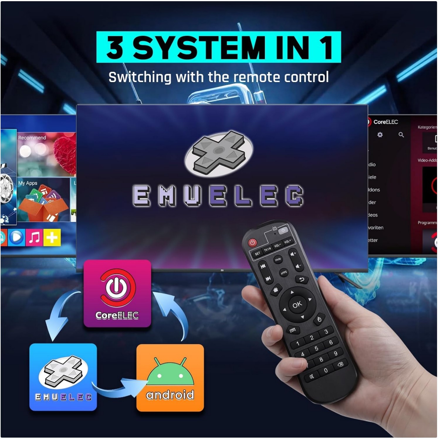 Super Console X2 Pro – 65,000+ Games, EmuELEC 4.6, 4K Output