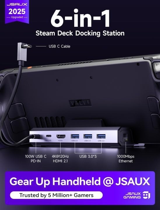Compact 6-in-1 Dock: 4K@120Hz HDMI & Gigabit Ethernet for Seamless Gaming