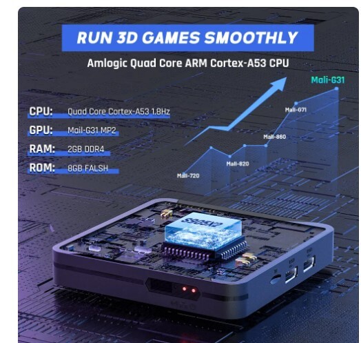 GIFT IDEA VIDEO GAMES AND CONSOLE GAME BOX X2 PRO VIDEO GAME ANDROID TV BOX