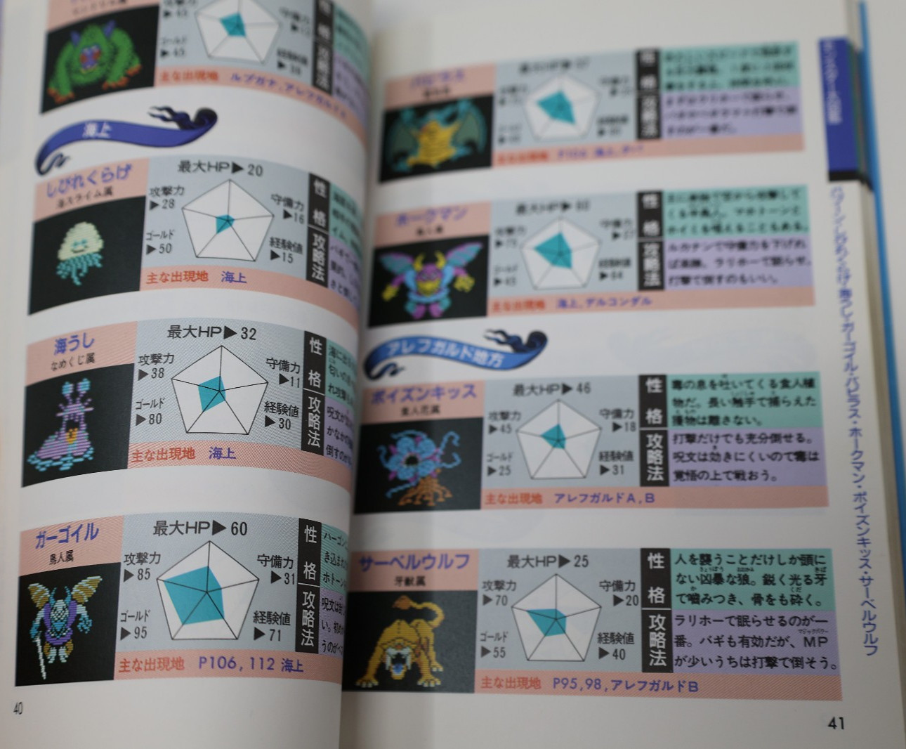 Famicom Dragon Quest II Official Strategy Guide Book Japan *US Seller*