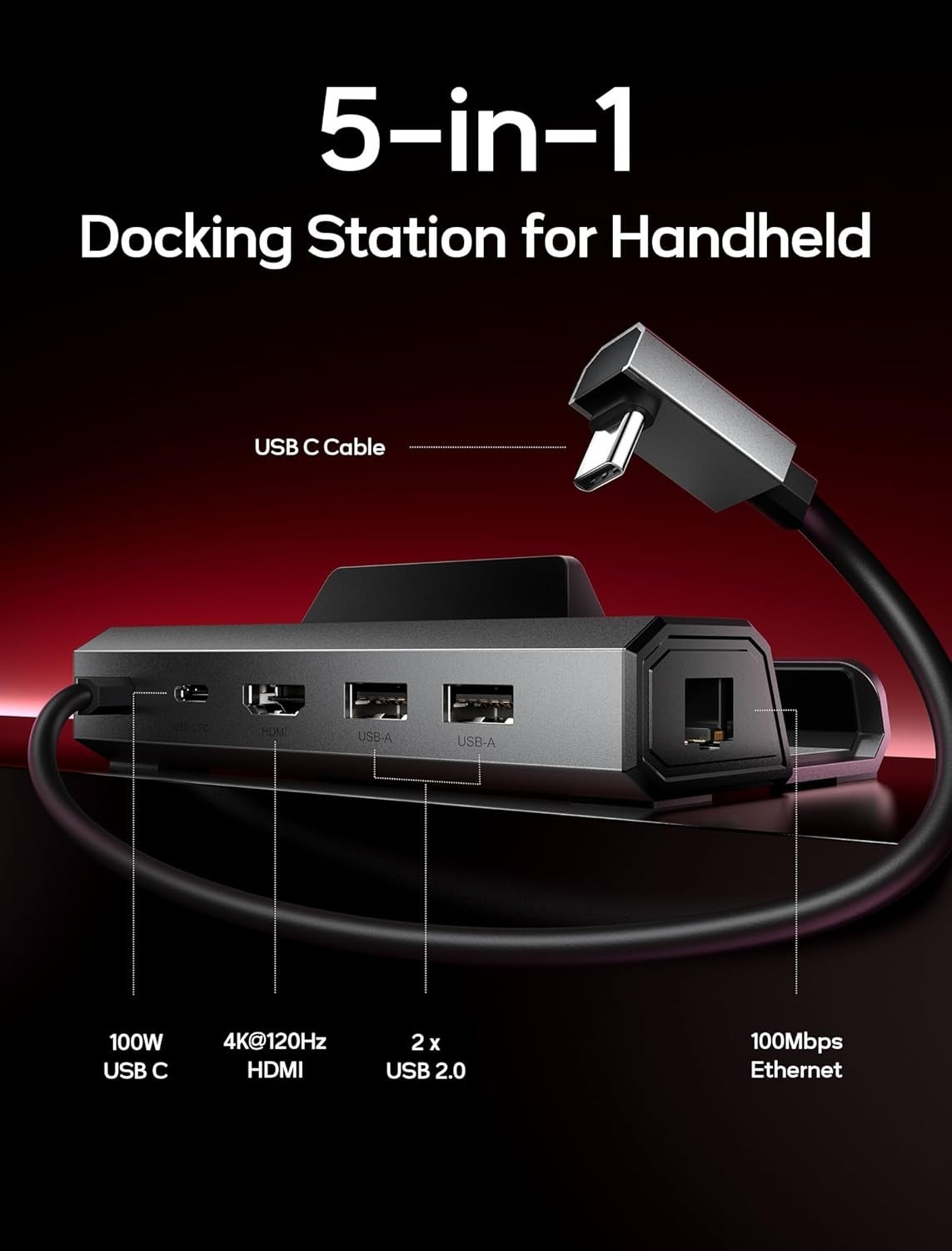 Versatile 5-in-1 Docking Station for Steam Deck, ROG Ally & Legion Go S Gaming